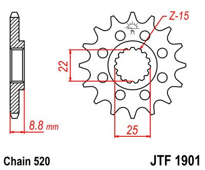 KTM Motorritzel, für KTM SX & EXC