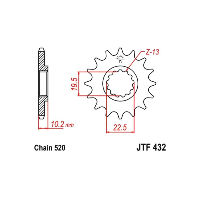 Motorritzel RM 250 89-12,