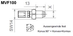 MVF100 - M10 x 1,0 fest