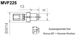 MVF225 - M10 x 1,25 fest