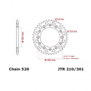 FUSION Kettenrad, XR650R